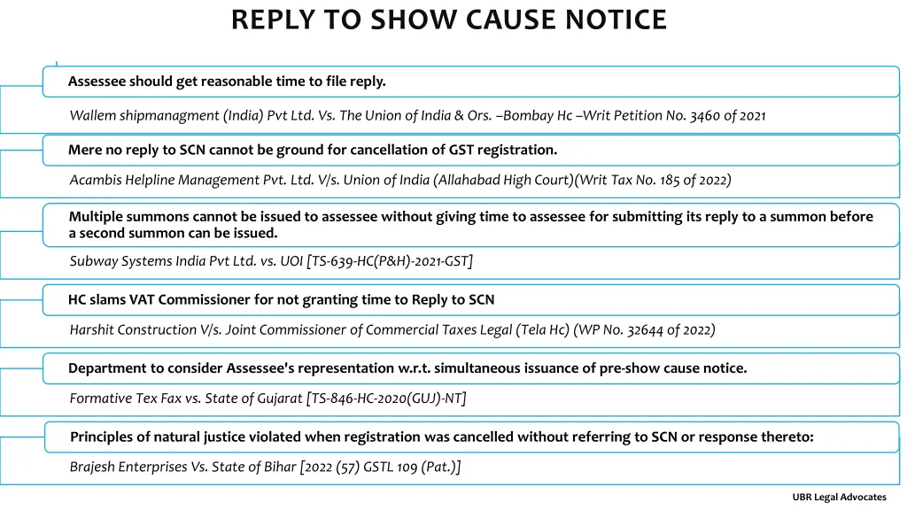 reply to show cause notice