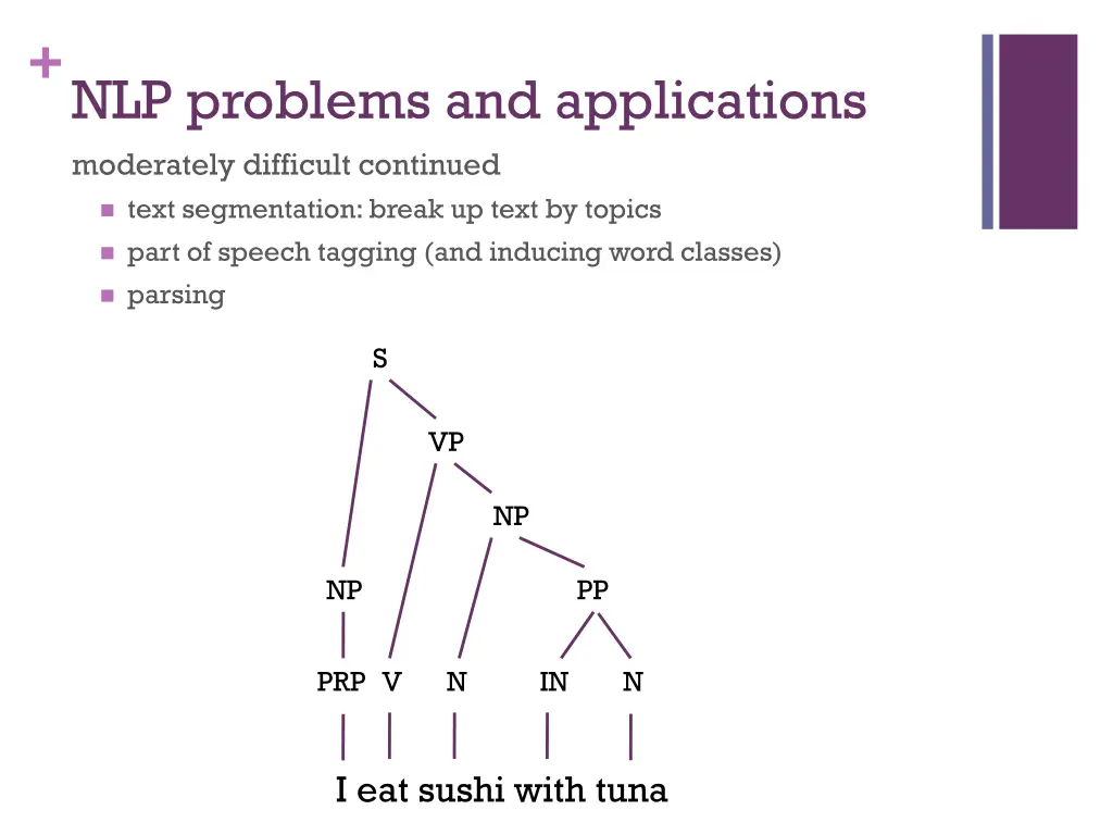 nlp problems and applications moderately 1