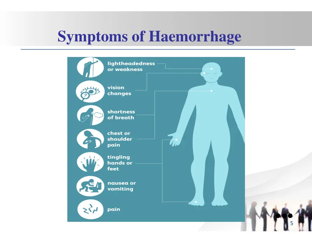 symptoms of haemorrhage