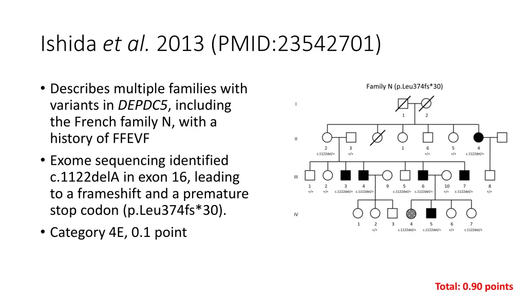 ishida et al 2013 pmid 23542701
