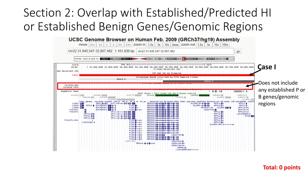 section 2 overlap with established predicted