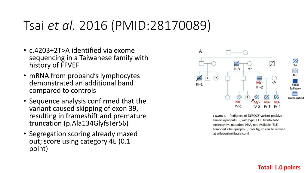 tsai et al 2016 pmid 28170089