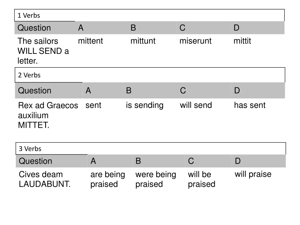 1 verbs question the sailors will send a letter