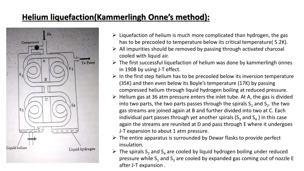helium liquefaction kammerlingh onne s method