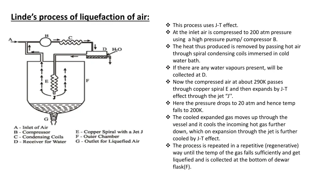 linde s process of liquefaction of air