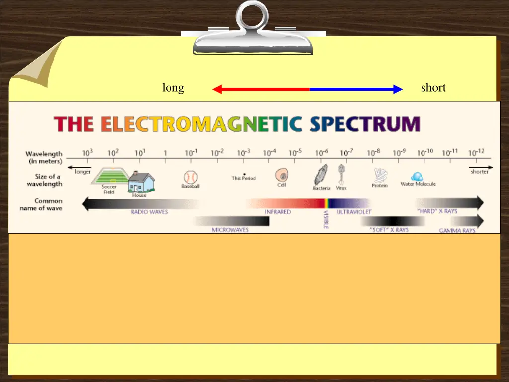 slide2