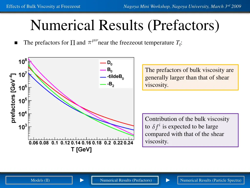 effects of bulk viscosity at freezeout 14