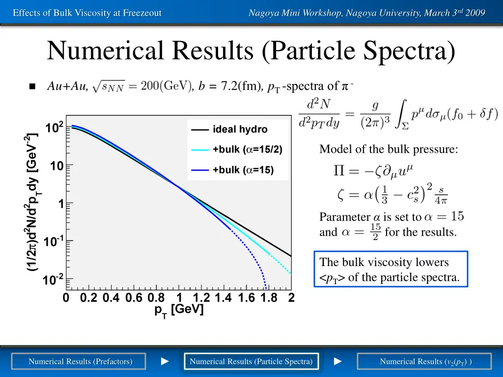 effects of bulk viscosity at freezeout 15