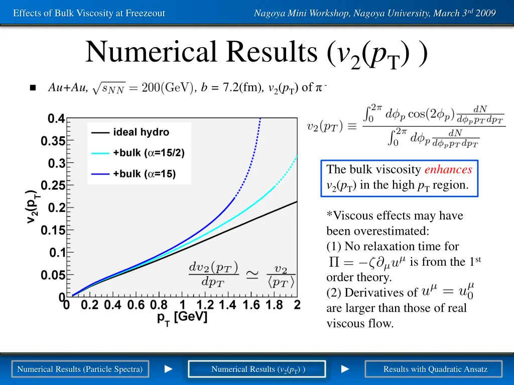 effects of bulk viscosity at freezeout 16
