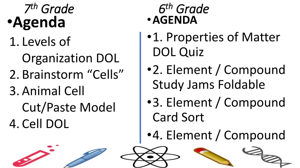 7 7 th th grade grade agenda 1 levels