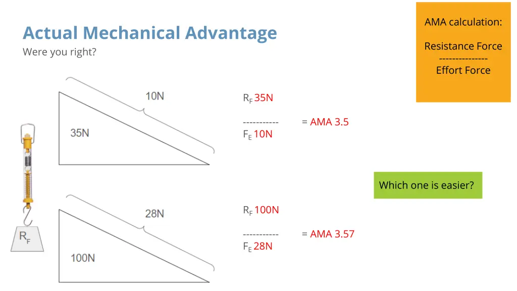 ama calculation 1