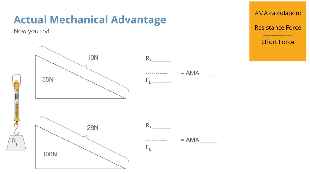 ama calculation