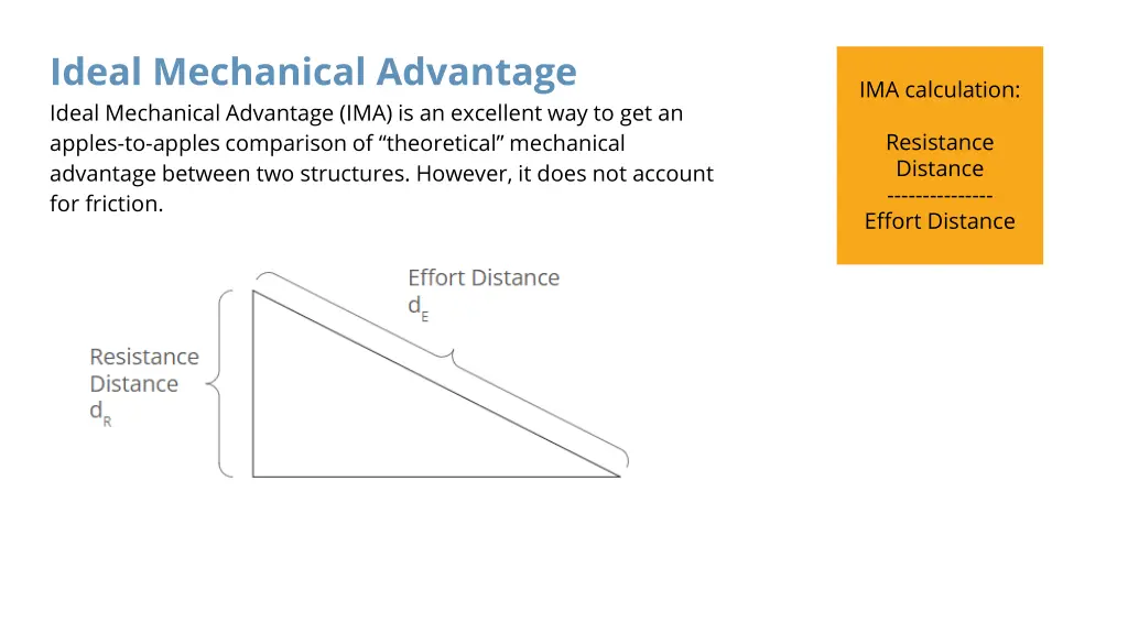ideal mechanical advantage ideal mechanical