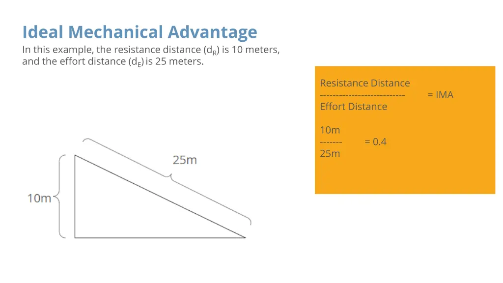 ideal mechanical advantage in this example