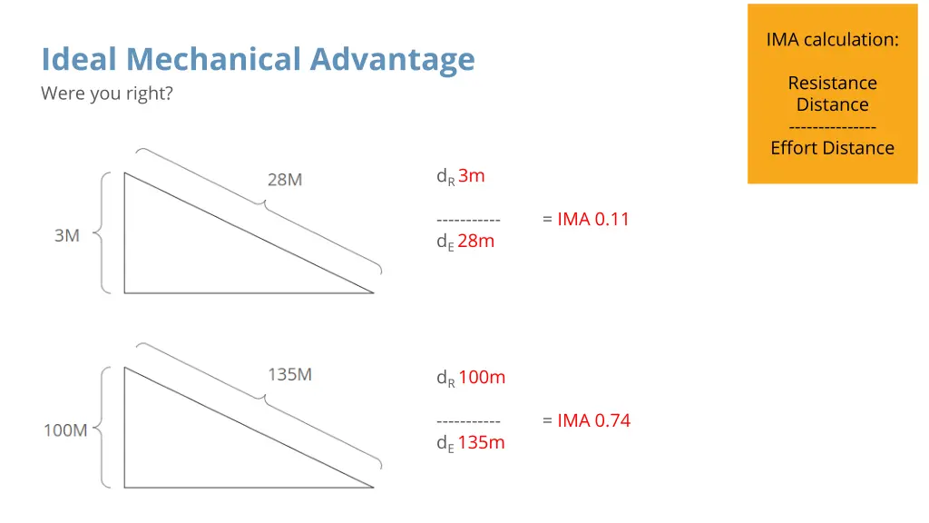 ima calculation 1
