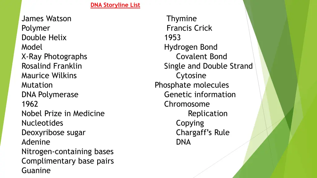 dna storyline list