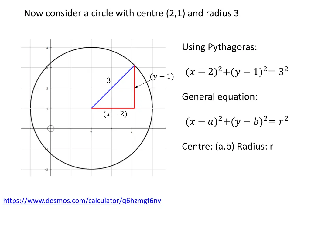 now consider a circle with centre 2 1 and radius 3