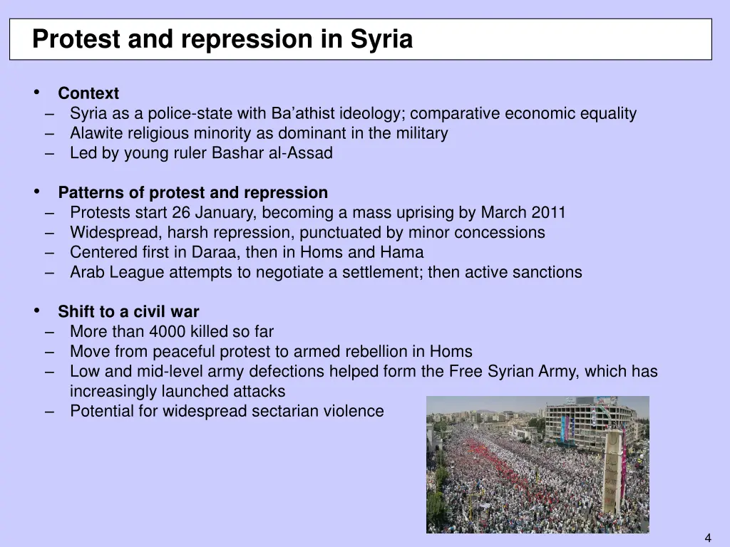 protest and repression in syria