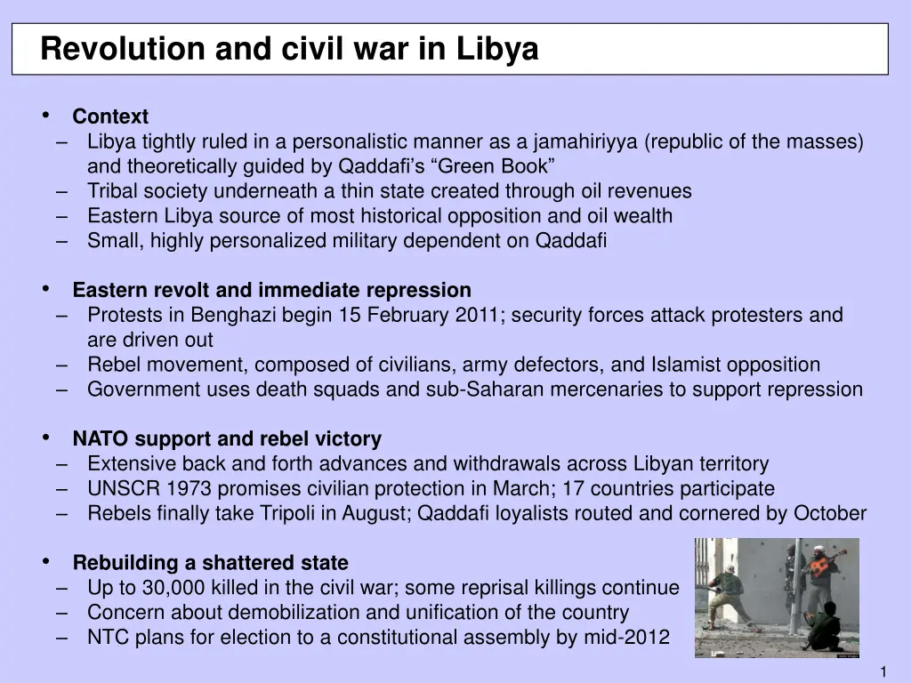 revolution and civil war in libya