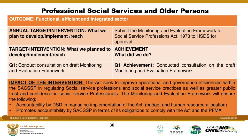 professional social services and older persons