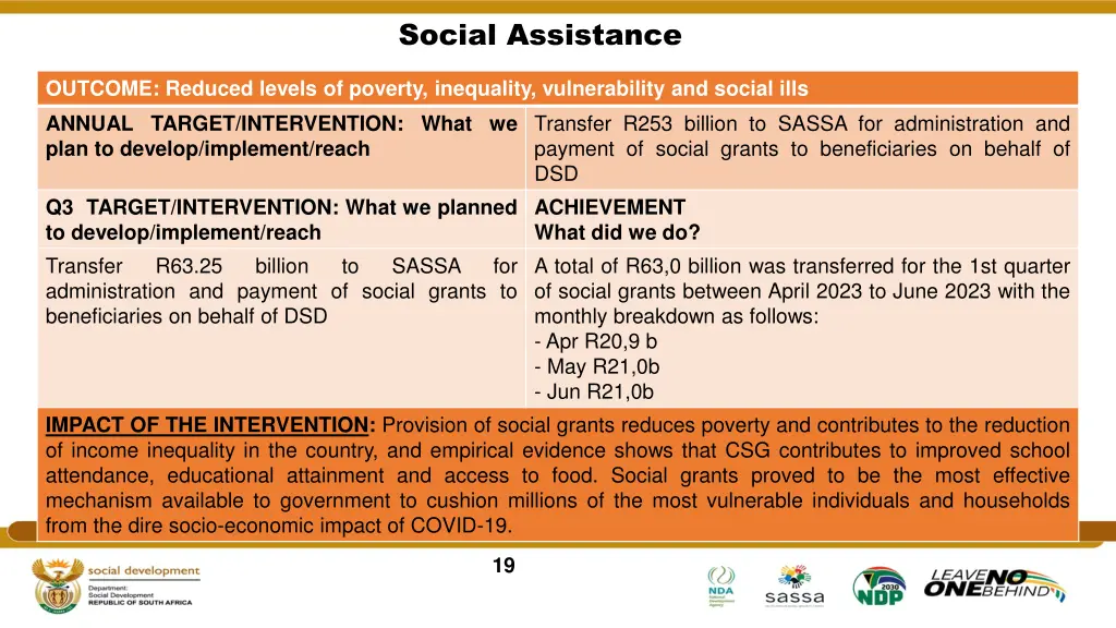 social assistance