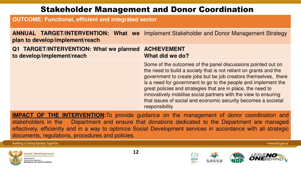 stakeholder management and donor coordination 1