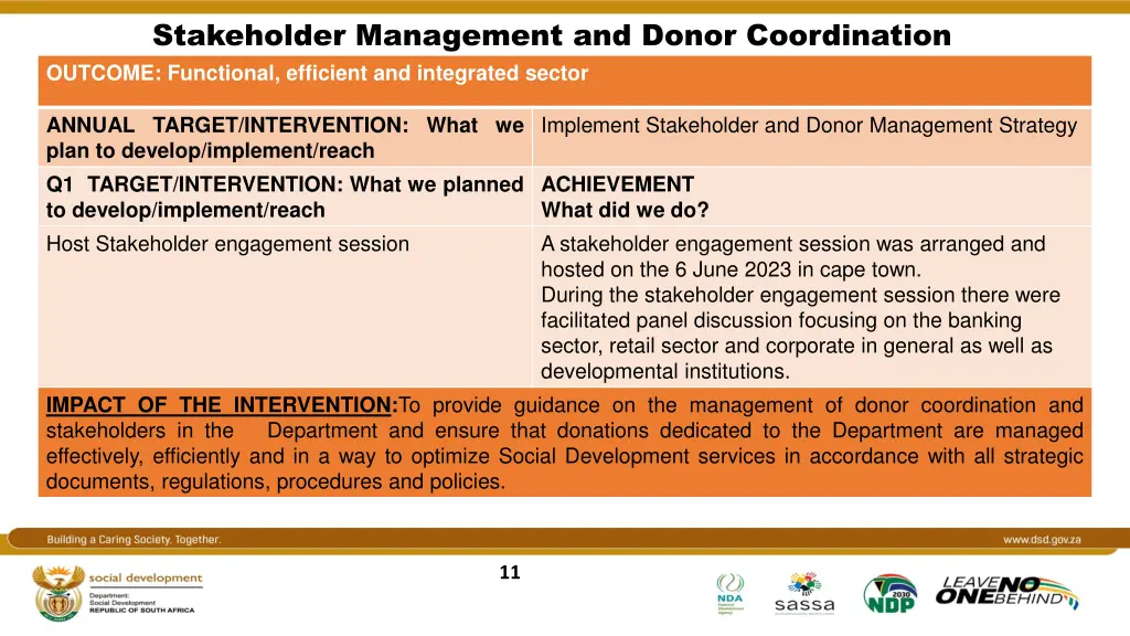 stakeholder management and donor coordination