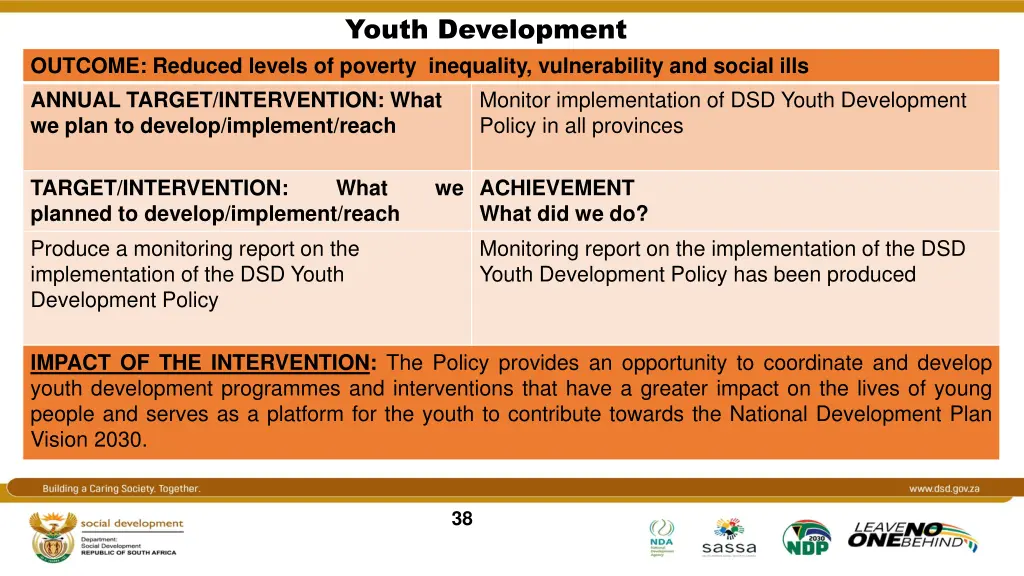 youth development