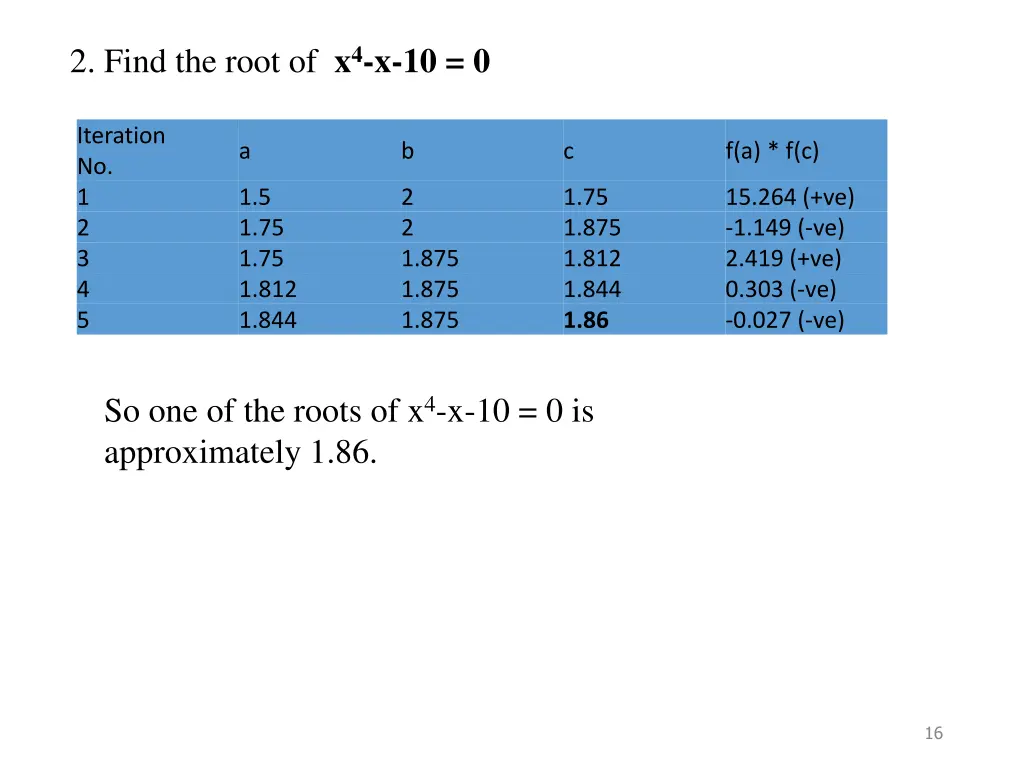2 find the root of x 4 x 10 0