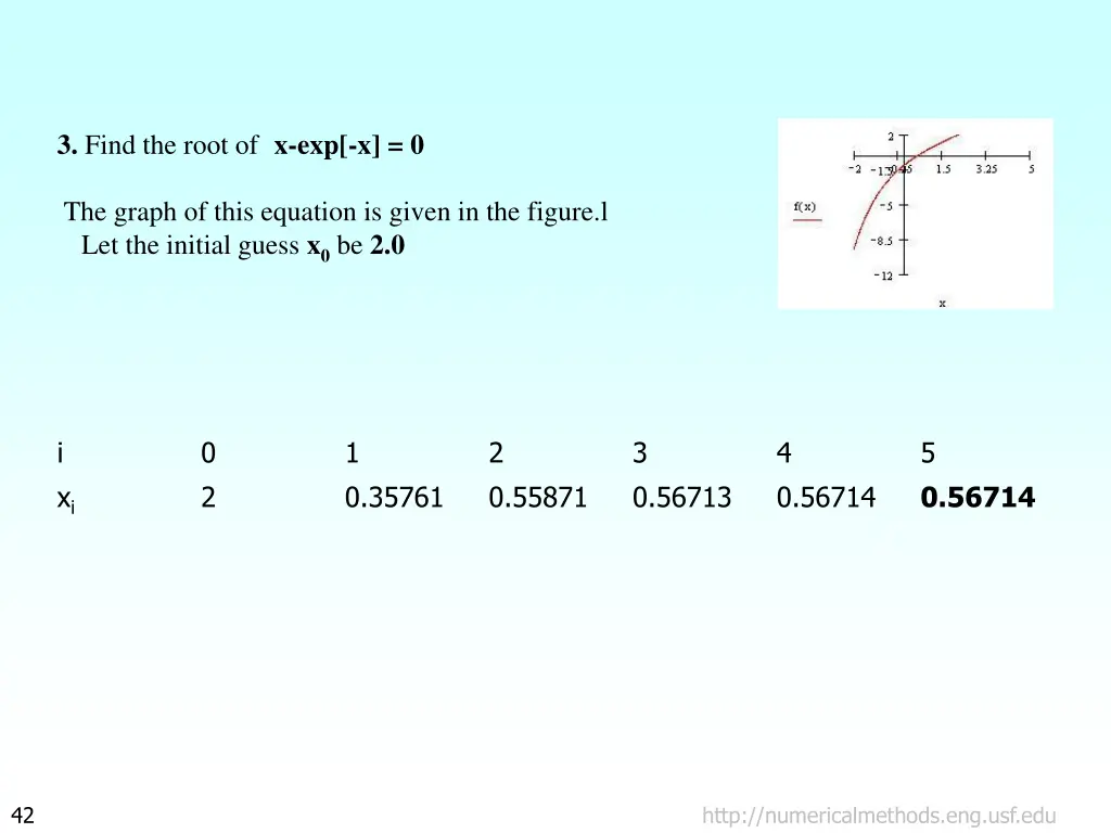 3 find the root of x exp x 0 1