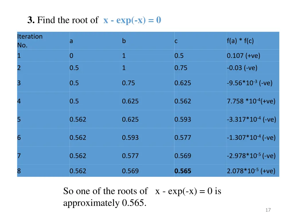 3 find the root of x exp x 0