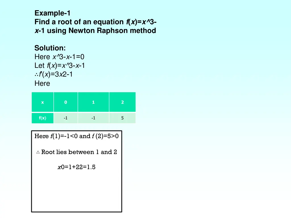 example 1 find a root of an equation