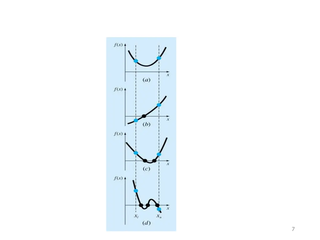 slide7