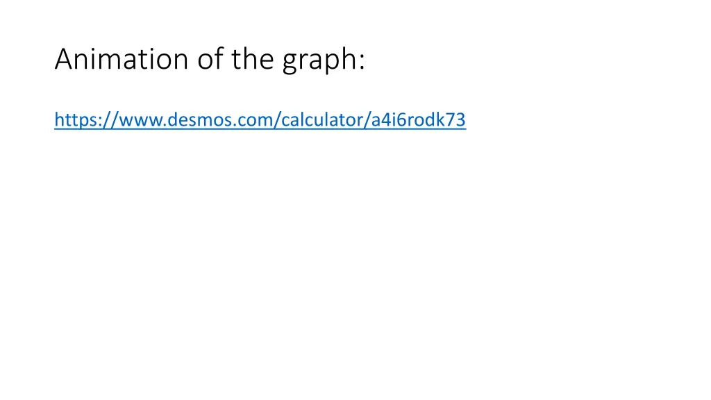 animation of the graph