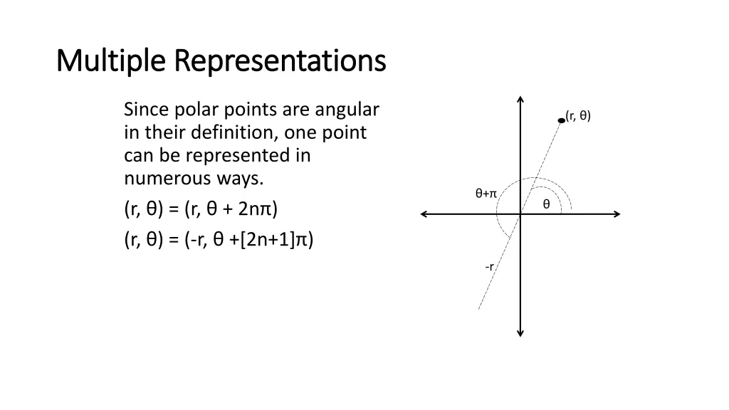 multiple representations multiple representations 1