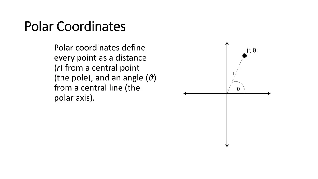 polar coordinates polar coordinates