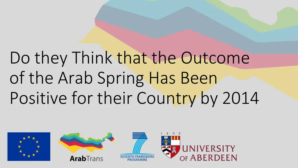 do they think that the outcome of the arab spring