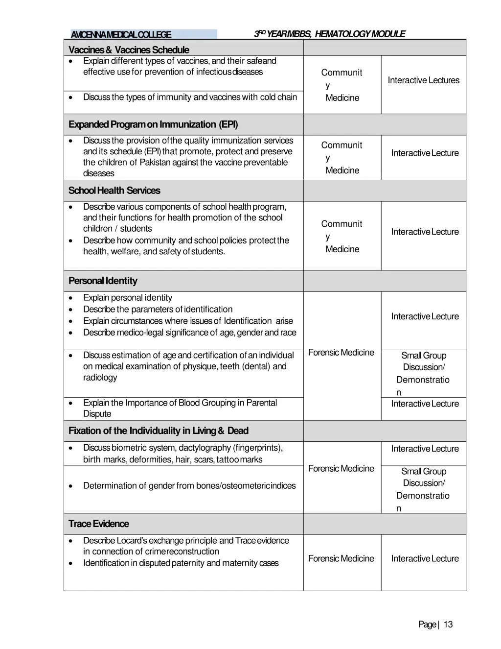 3 rd year mbbs hematologymodule 11