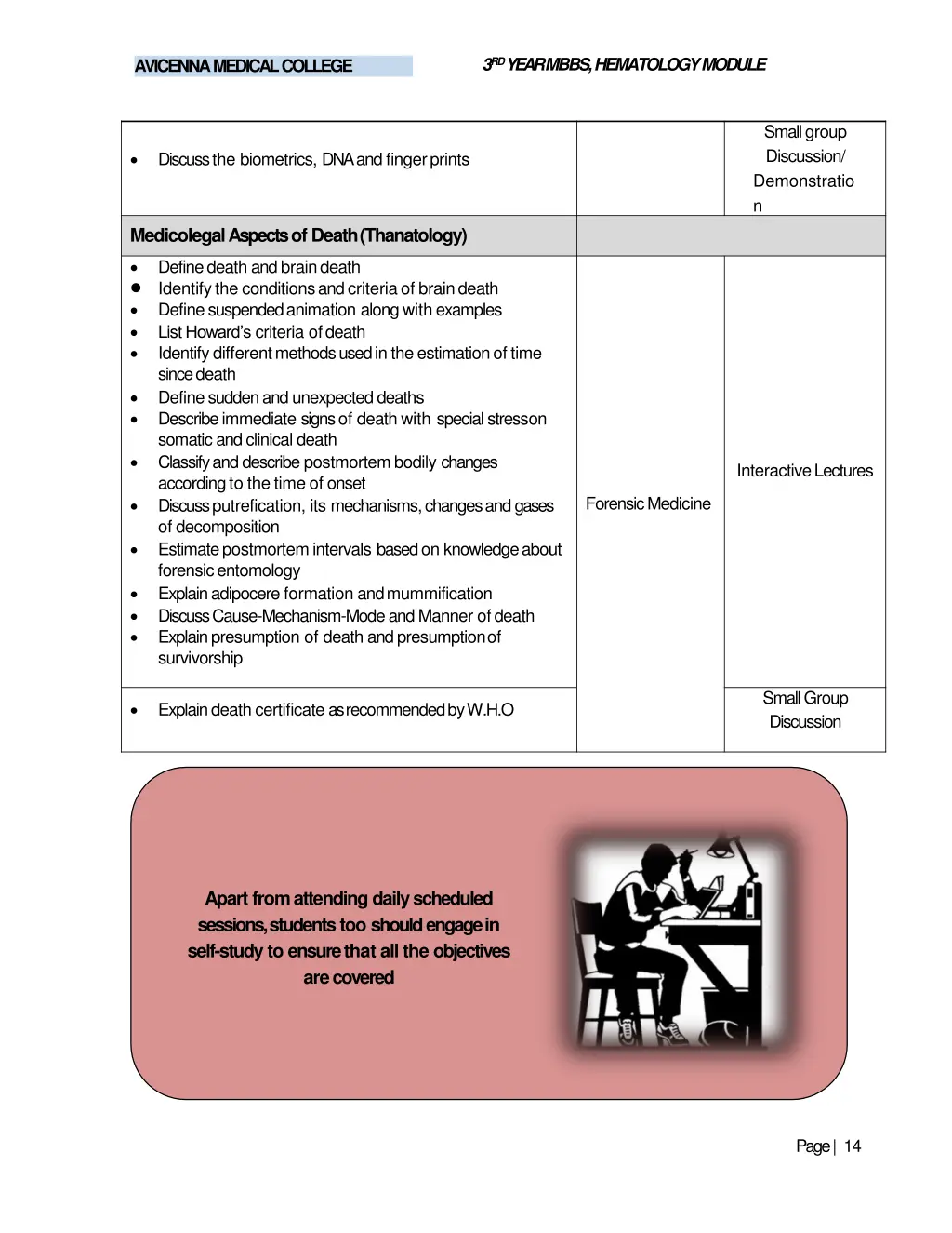 3 rd year mbbs hematologymodule 12