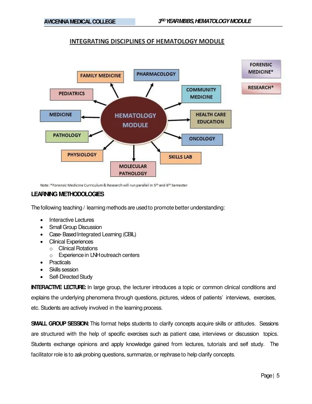 3 rd year mbbs hematologymodule 3