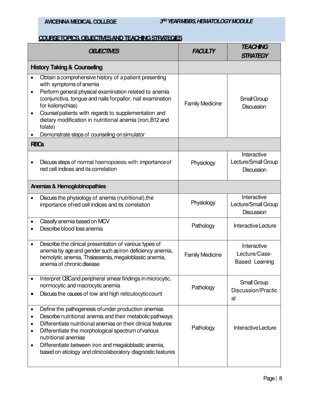 3 rd year mbbs hematologymodule 6
