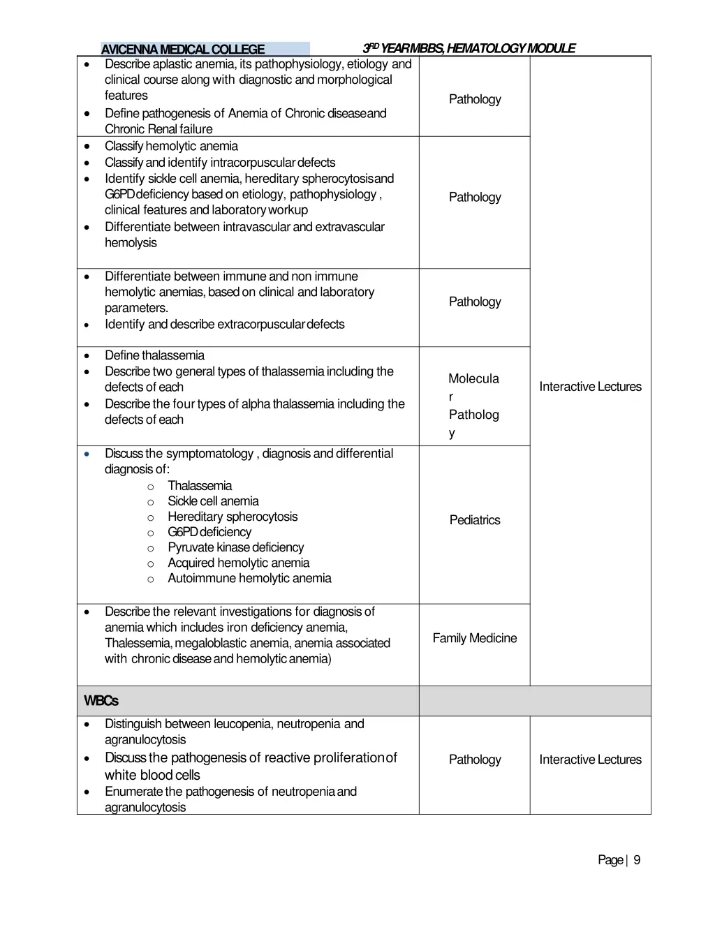 3 rd year mbbs hematologymodule 7