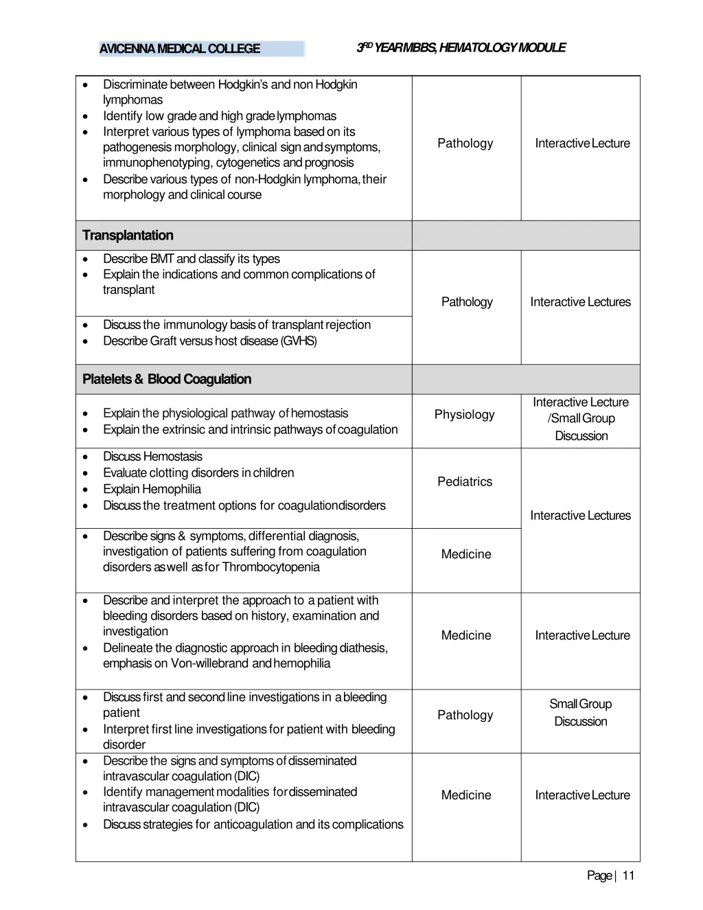 3 rd year mbbs hematologymodule 9