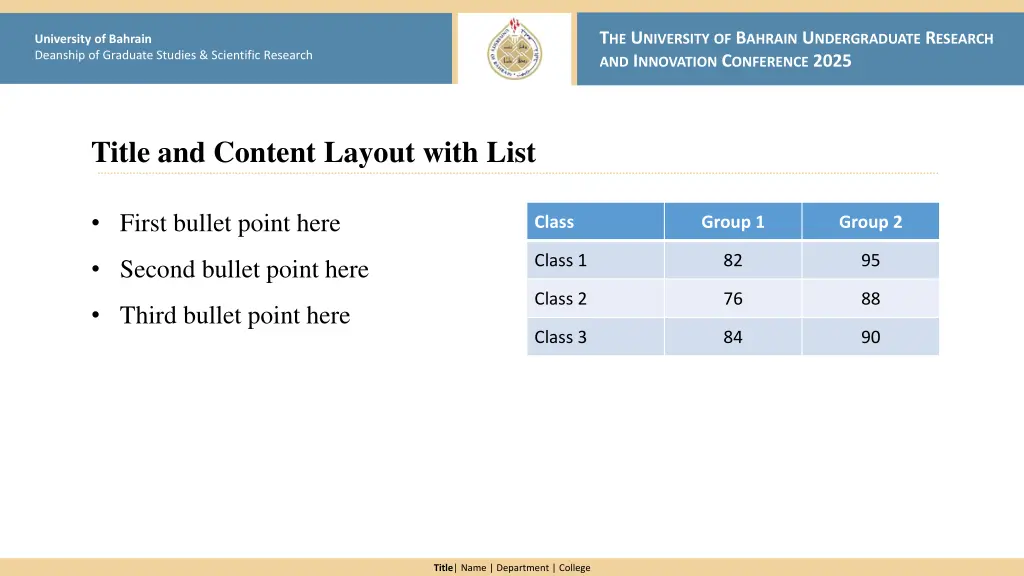 t he u niversity of b ahrain u ndergraduate 6