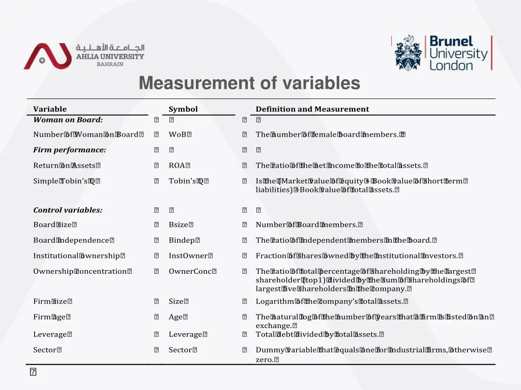 measurement of variables