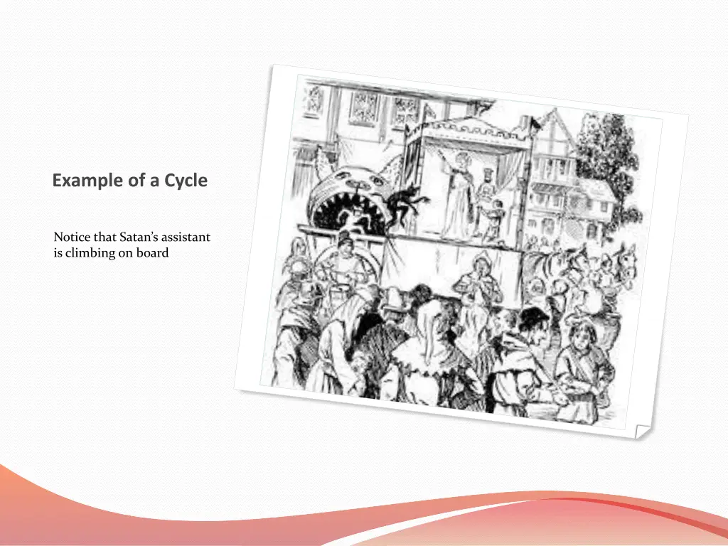 example of a cycle