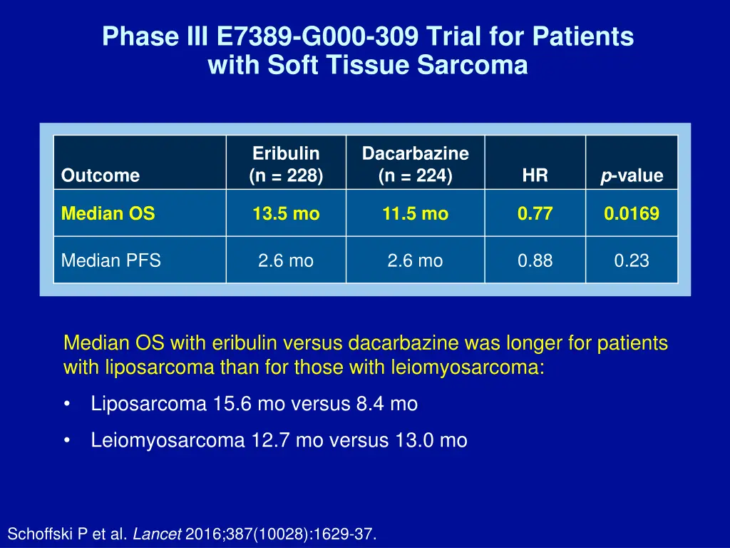 phase iii e7389 g000 309 trial for patients with