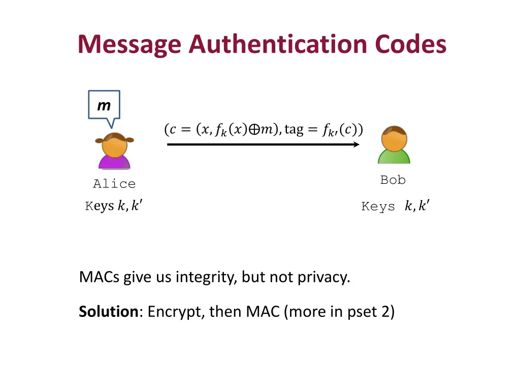 message authentication codes 1