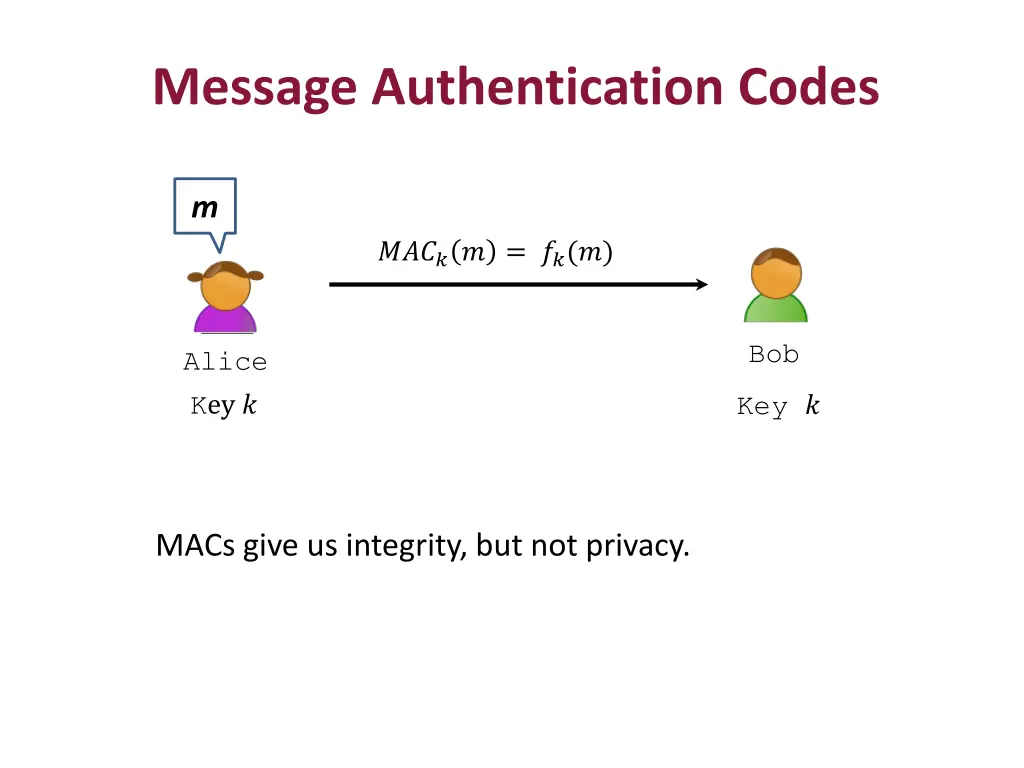 message authentication codes