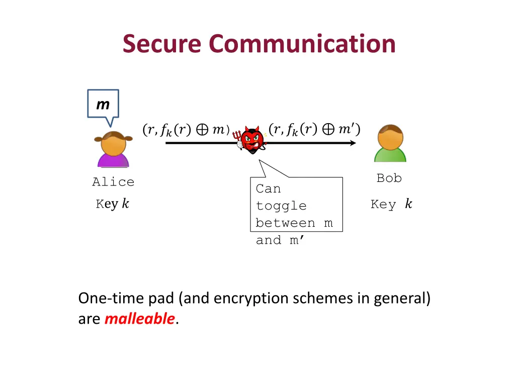 secure communication 1